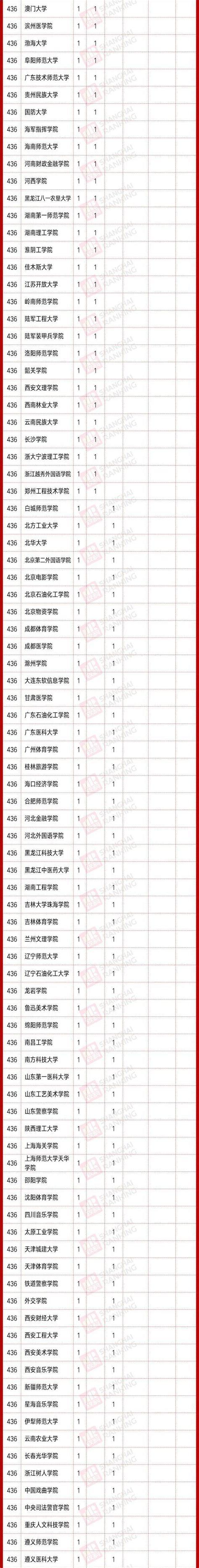 今日科普一下！118一澳门,百科词条爱好_2024最新更新