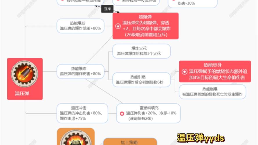 今日科普一下！2024年开奖结果老澳门,百科词条爱好_2024最新更新