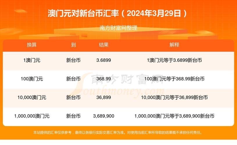 今日科普一下！2023年的澳门全年资料,百科词条爱好_2024最新更新