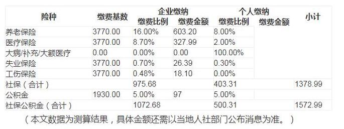 今日科普一下！澳门最准的资料免费公开2023,百科词条爱好_2024最新更新