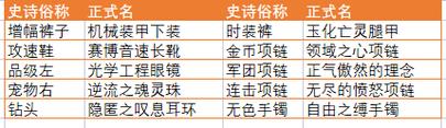 今日科普一下！管家婆四肖八码免费公开,百科词条爱好_2024最新更新