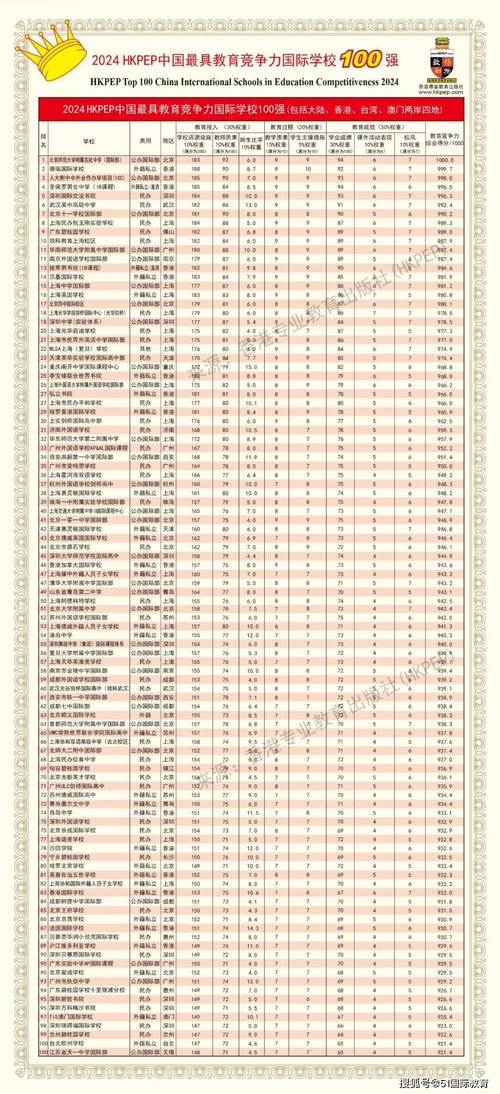 今日科普一下！2024澳门资料免费大全最新版本,百科词条爱好_2024最新更新