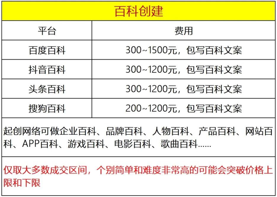 今日科普一下！最新澳门6合开彩开奖结果查询网站,百科词条爱好_2024最新更新