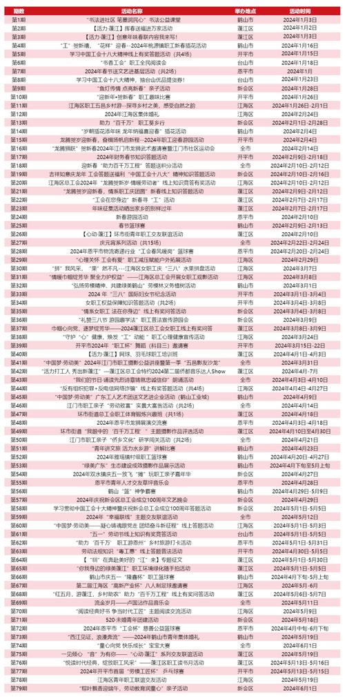 今日科普一下！至少79名中国人被菲扣押中方回应,百科词条爱好_2024最新更新