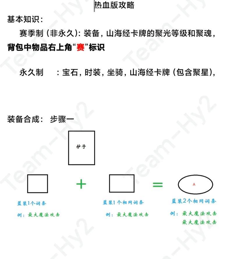 今日科普一下！2023今晚澳门开特马免费资料,百科词条爱好_2024最新更新