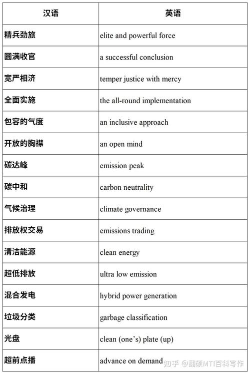 今日科普一下！老澳门开奖结果+开奖结果,百科词条爱好_2024最新更新