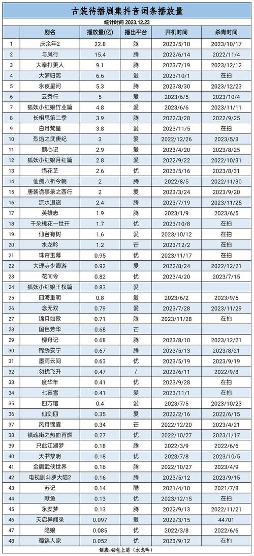 2024年12月21日 第3页