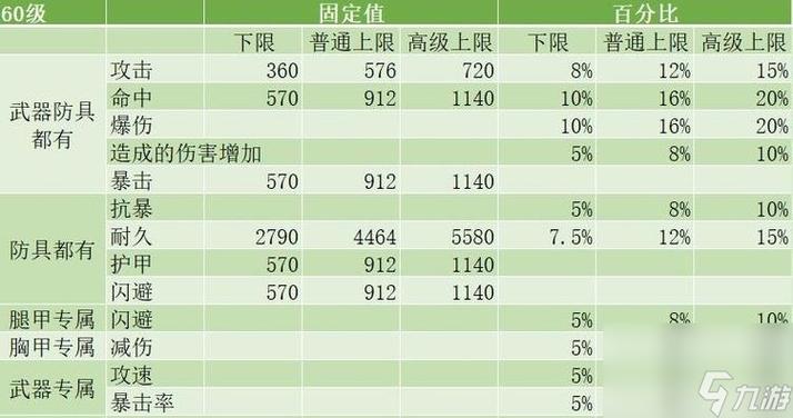 今日科普一下！123开奖直播澳门开奖直播,百科词条爱好_2024最新更新