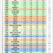 今日科普一下！澳门精准特马料,百科词条爱好_2024最新更新