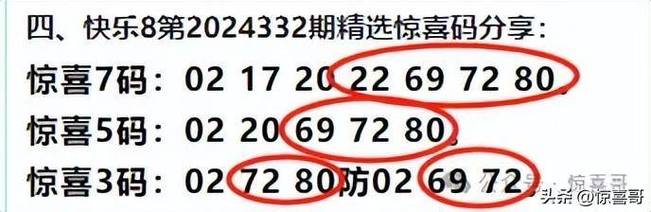 今日科普一下！快乐八开奖什么号,百科词条爱好_2024最新更新