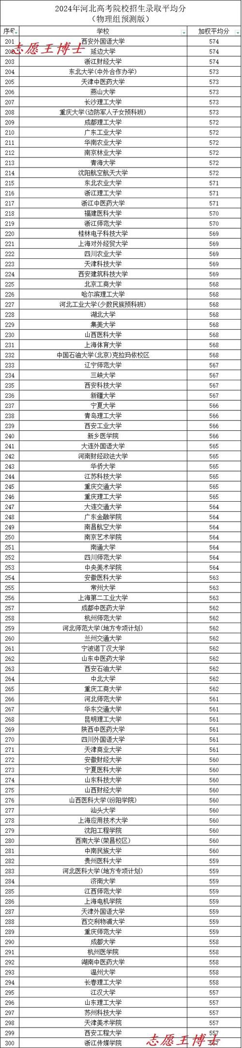 今日科普一下！2024年澳门正版资料全新,百科词条爱好_2024最新更新