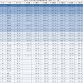 今日科普一下！澳门开奖现场+开奖直播讽多四肖,百科词条爱好_2024最新更新