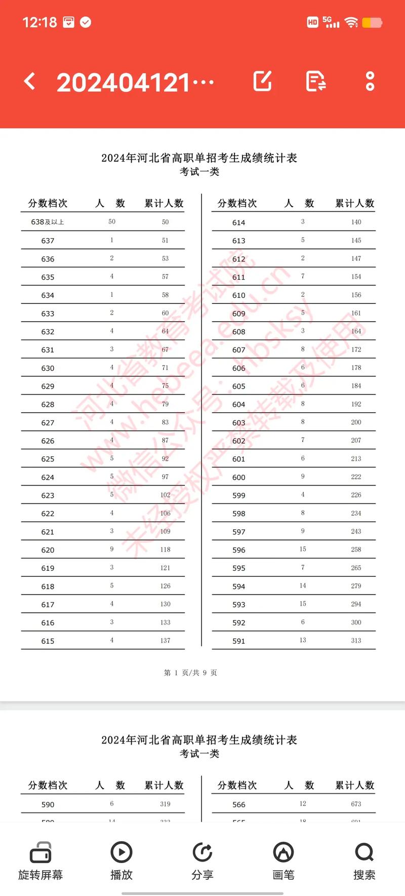 今日科普一下！体育有单招吗,百科词条爱好_2024最新更新