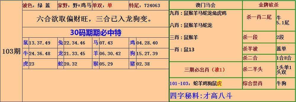 今日科普一下！澳门六合天天彩资料,百科词条爱好_2024最新更新