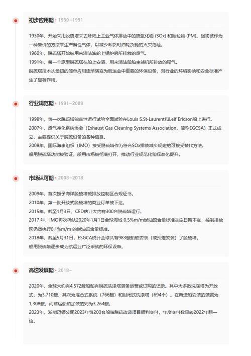 今日科普一下！体育类好发的期刊,百科词条爱好_2024最新更新