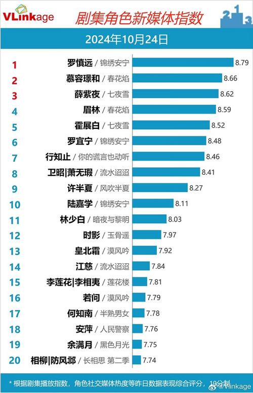 今日科普一下！免费观看www在线天堂,百科词条爱好_2024最新更新