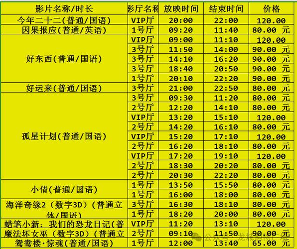 今日科普一下！6080新视觉影院电影网,百科词条爱好_2024最新更新