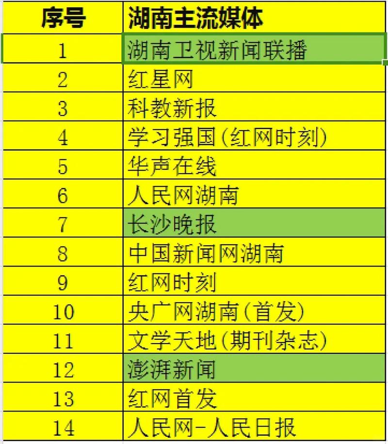 今日科普一下！成人用品售货机费用,百科词条爱好_2024最新更新