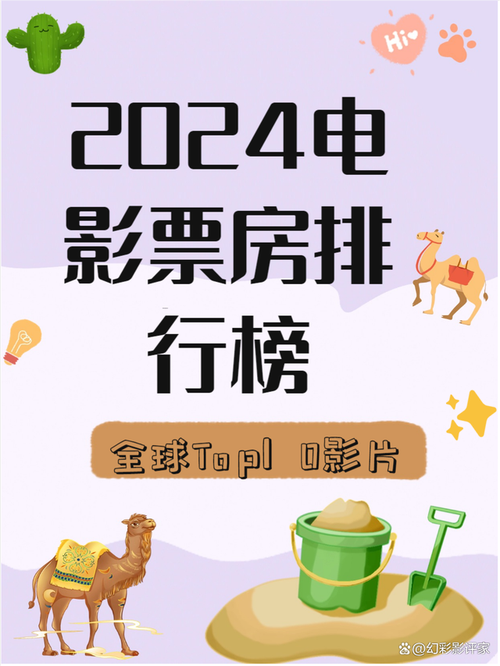 今日科普一下！经商必看电影排行榜前十名,百科词条爱好_2024最新更新