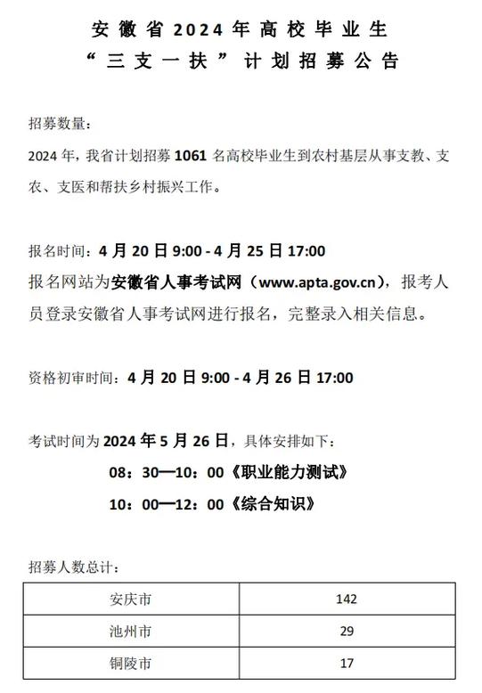 今日科普一下！安庆货运运输,百科词条爱好_2024最新更新