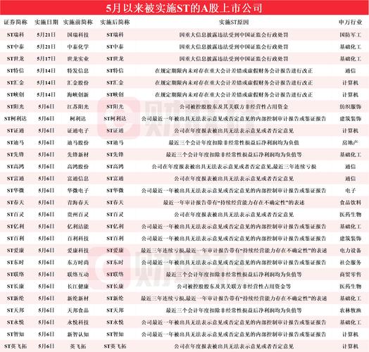 今日科普一下！澳门六开彩开奖近15期,百科词条爱好_2024最新更新