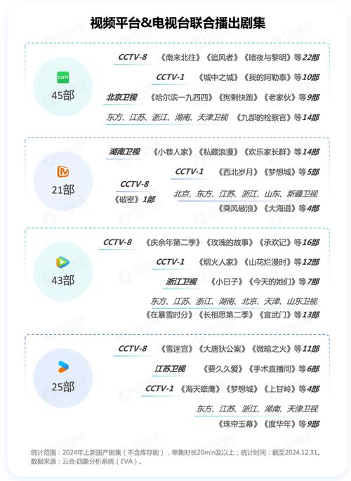 今日科普一下！不用会员的追剧网站,百科词条爱好_2024最新更新