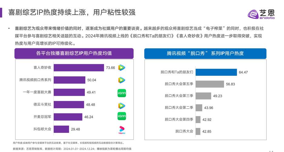 今日科普一下！20年喜剧电影排行榜,百科词条爱好_2024最新更新