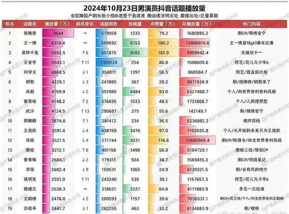 今日科普一下！等你已久免费观看电视剧,百科词条爱好_2024最新更新