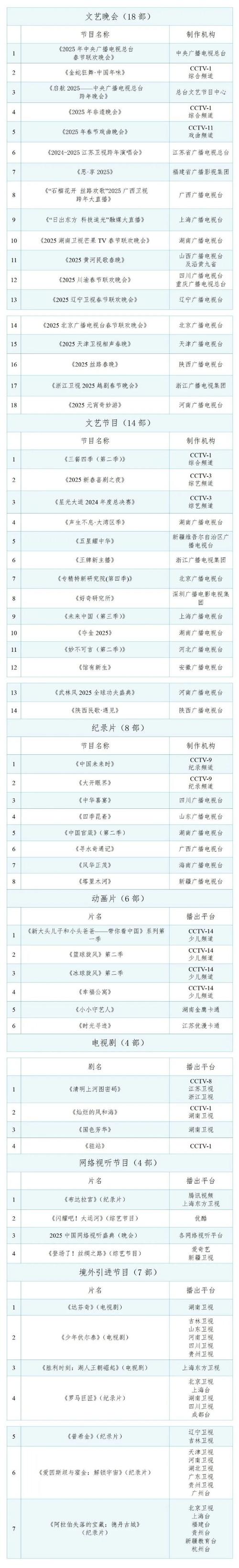 今日科普一下！101影视网电视剧迅雷,百科词条爱好_2024最新更新