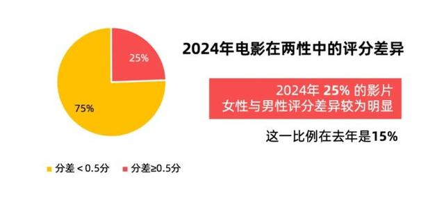 今日科普一下！24小时韩国在线电影,百科词条爱好_2024最新更新