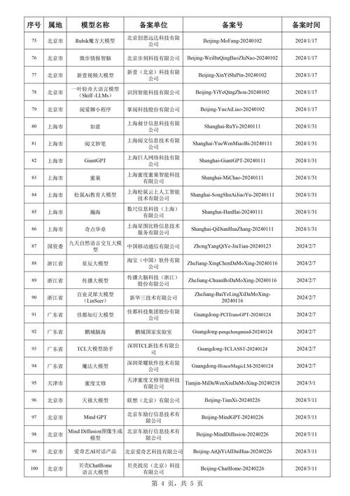 今日科普一下！新澳门六开彩历史记录,百科词条爱好_2024最新更新