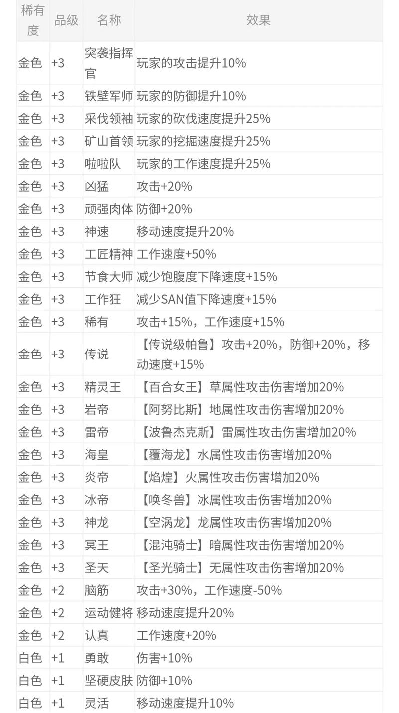 今日科普一下！全国危险品运输网,百科词条爱好_2024最新更新