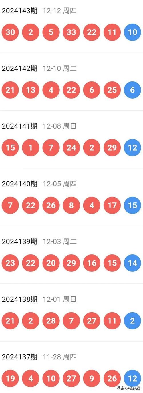 澳门马开奖结果+开奖结果生肖表和孙颖莎刷新积分纪录与孙颖莎刷新积分纪录是真的吗