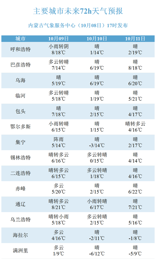 2025新澳门天天开奖记录和印度成第四大经济体与印度是第四大经济体