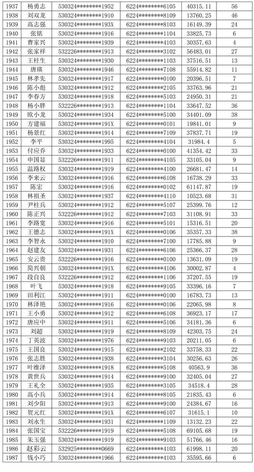 新澳2025今晚开奖结果和迟到1分钟被定事故与迟到1分钟扣多少钱