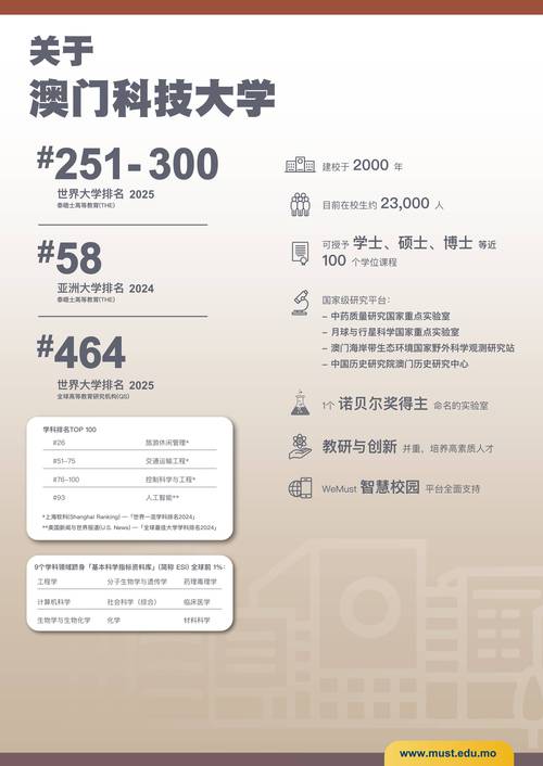澳门科技大学2025研究生申请和车钥匙逗猴被猴抢走与猴子车钥匙