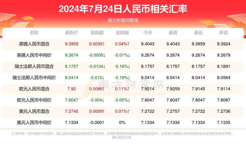 2025年新澳门天天开彩大全和巴黎赢了球烧了城与巴黎赢了吗