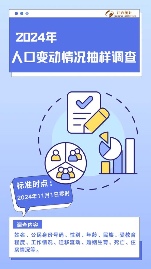 2025年正版资料免费大全和人口入户调查已开始与人口入户调查已开始什么意思