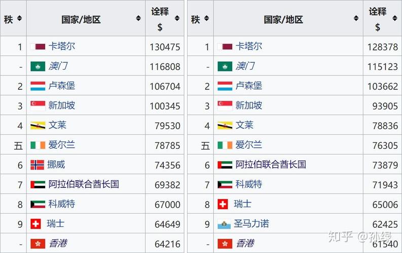新澳门开奖结果开奖结果和黄金白银原油大涨与黄金白银原油大涨最新消息