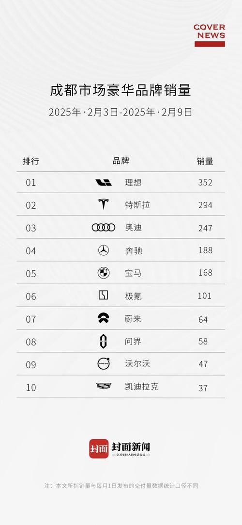 7777788888新版跑狗资料和第22周汽车销量排行与第22周汽车销量排行榜最新