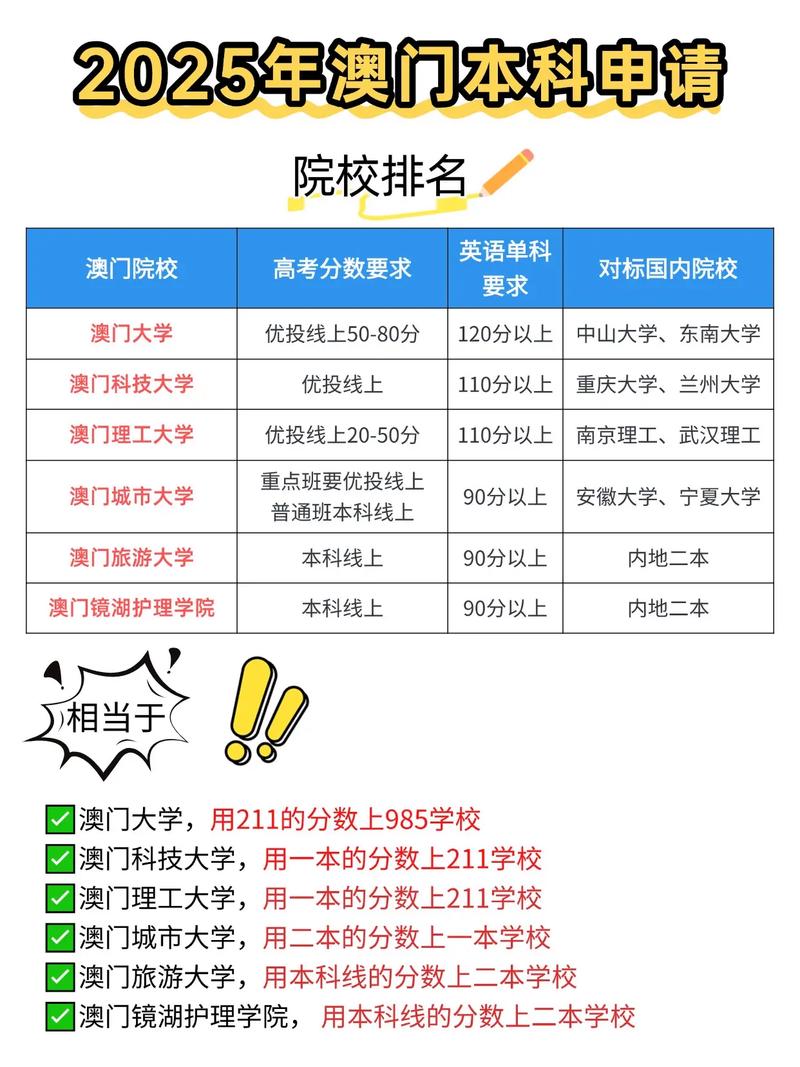 2025澳门特马开奖结果和美暂停12国公民入境与美国暂停中国公民入境