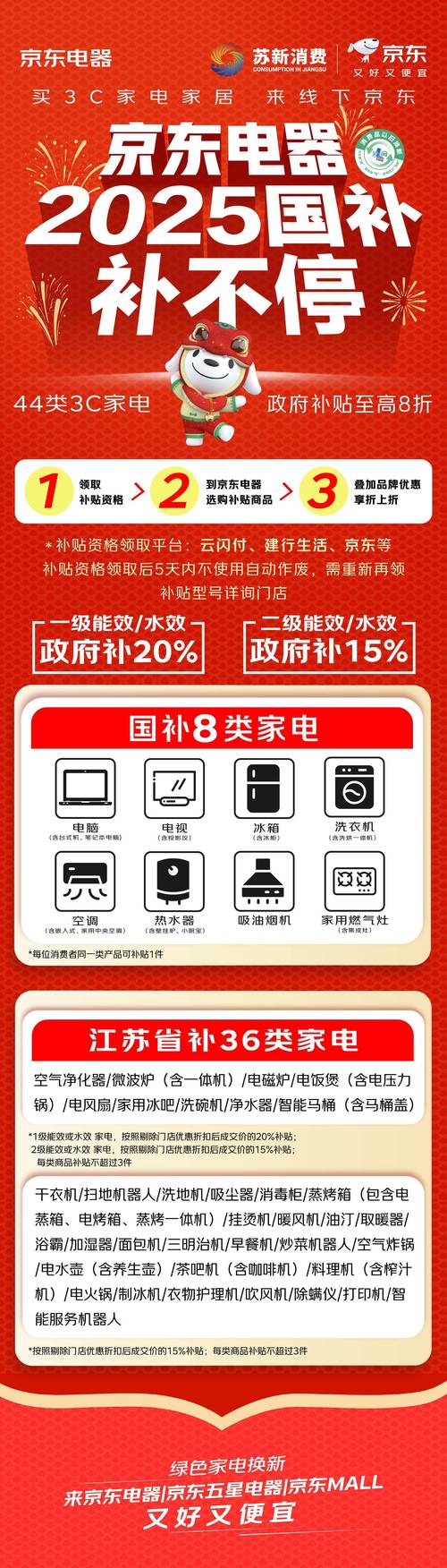 新澳2025最新资料大全论坛和多地家电国补暂停与家电国家补贴什么时候结束