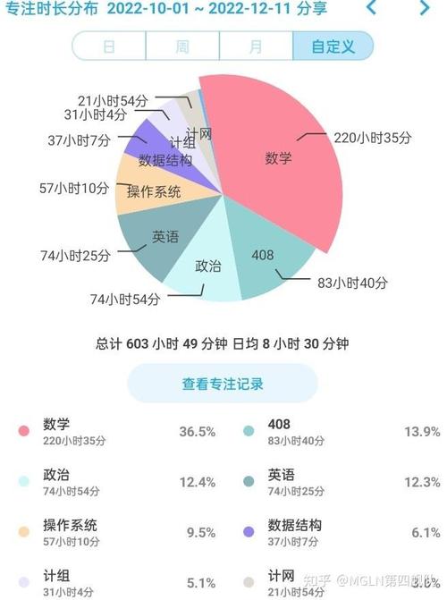 澳门一码一肖一特一中管家和考生排队摸985车牌与