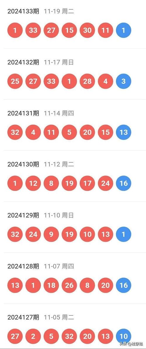 新澳2025今晚开奖结果和南方出现焖蒸型高温与南方闷热