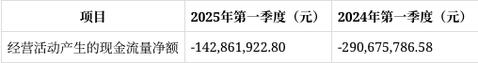 新澳2025资料最新大全和火车过晋乘客变煤蛋与