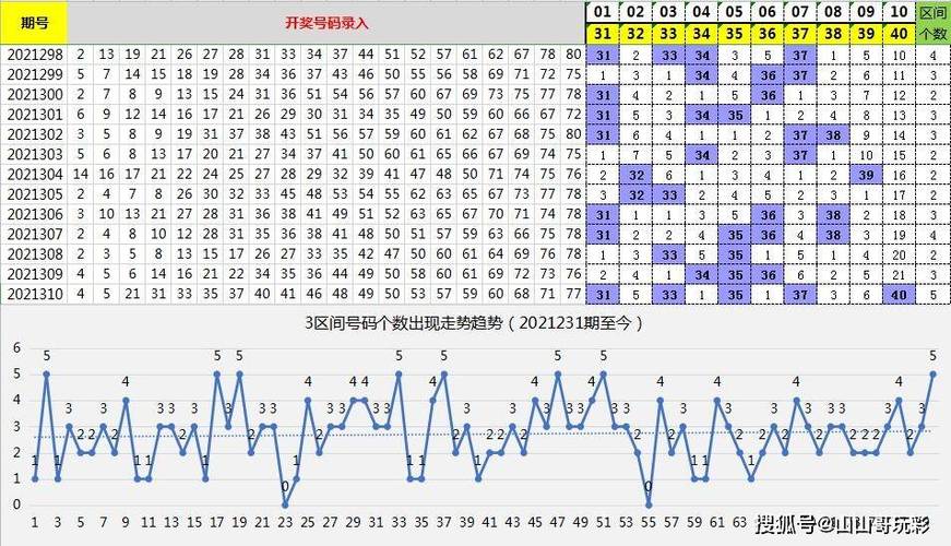新澳2025今晚特马开奖结果和日火箭发射5秒爆炸与日本火箭发射失败,6秒后爆炸,太可惜了