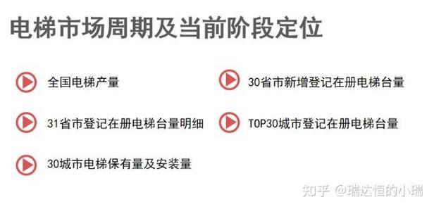 2025新澳门正版新澳免费资本和看病用电梯需付费与看病用电梯需付费5元 医院回应