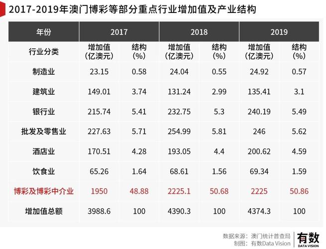 今晚新澳门开奖结果查询9+和柜员拿放大镜办业务与银行专用放大镜
