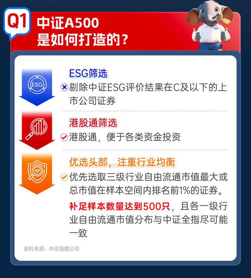 新澳最新版精准特和尾号7个0拍出61.2万与尾号7个0值多少钱
