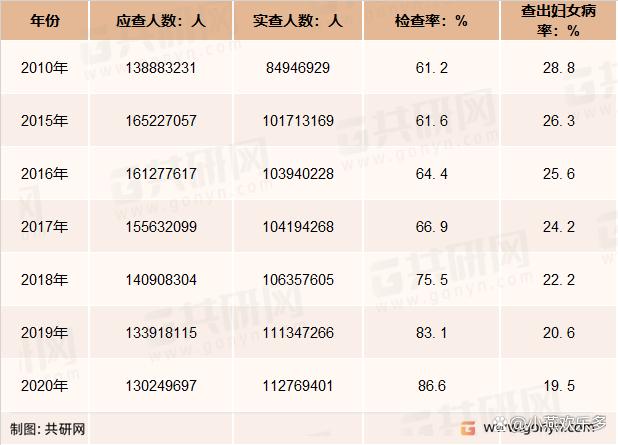 2025新澳门精准正版图库和尾号7个0拍出61.2万与尾号7个0值多少钱